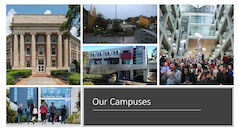 A photo of buildings and students on campus with the title "Our Campuses"