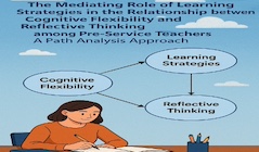An illustration of a woman sitting at a desk with the words "cognitive flexibility,' "learning strategies," and "reflective thinking" in the background.